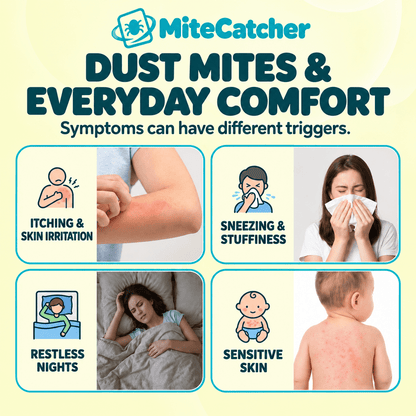 MiteCatcher™