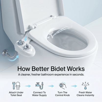 Better Bidet