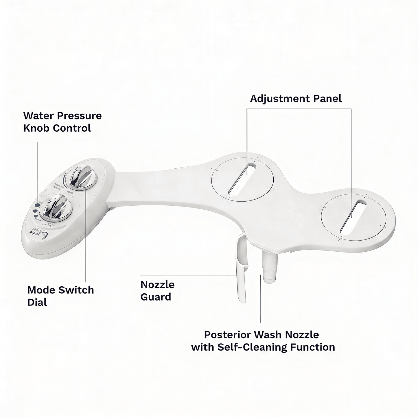 Better Bidet