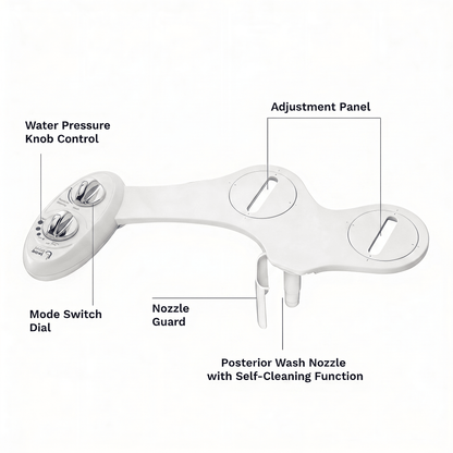Better Bidet