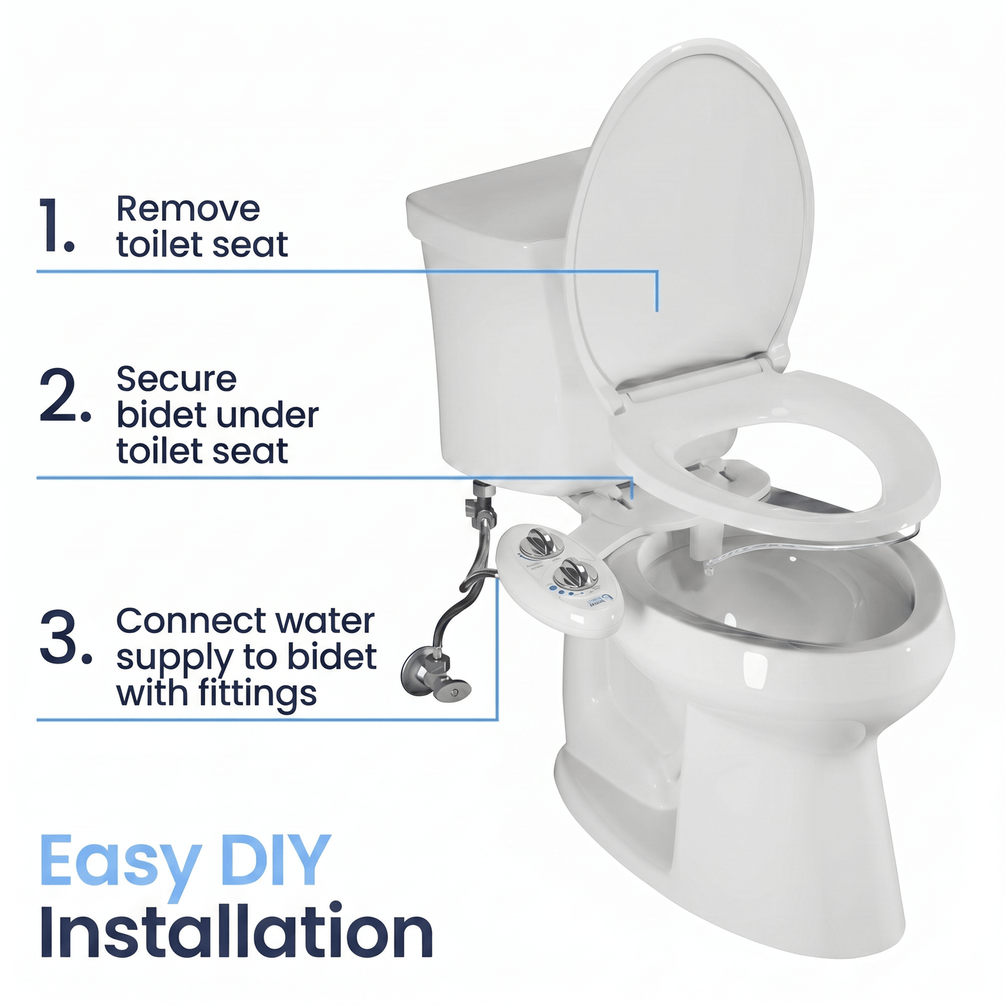 Better Bidet
