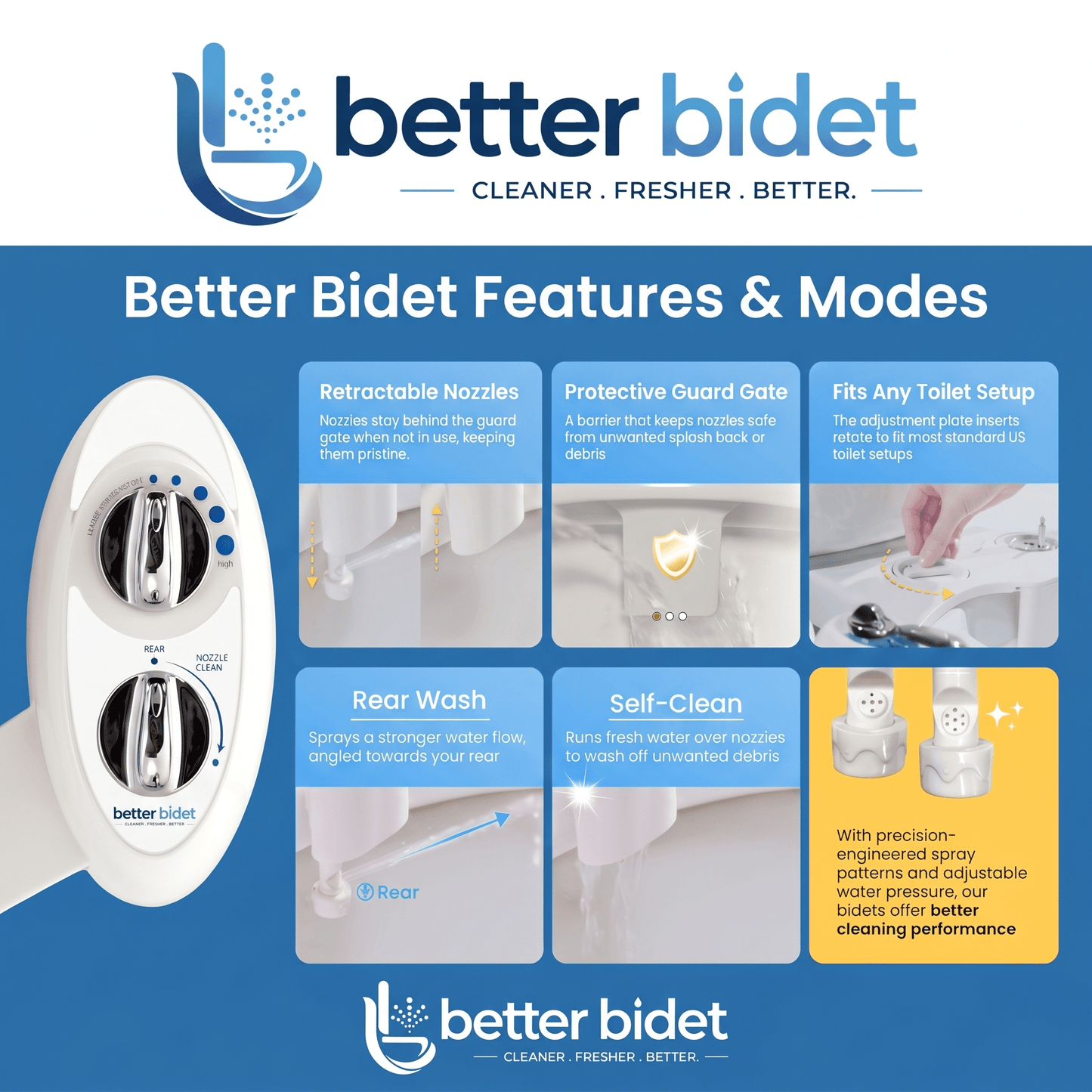 Better Bidet